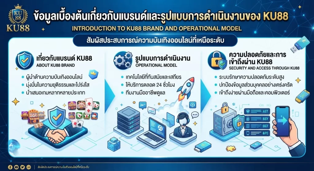 ความปลอดภัยและวิธีการเข้าถึงผ่าน ku88