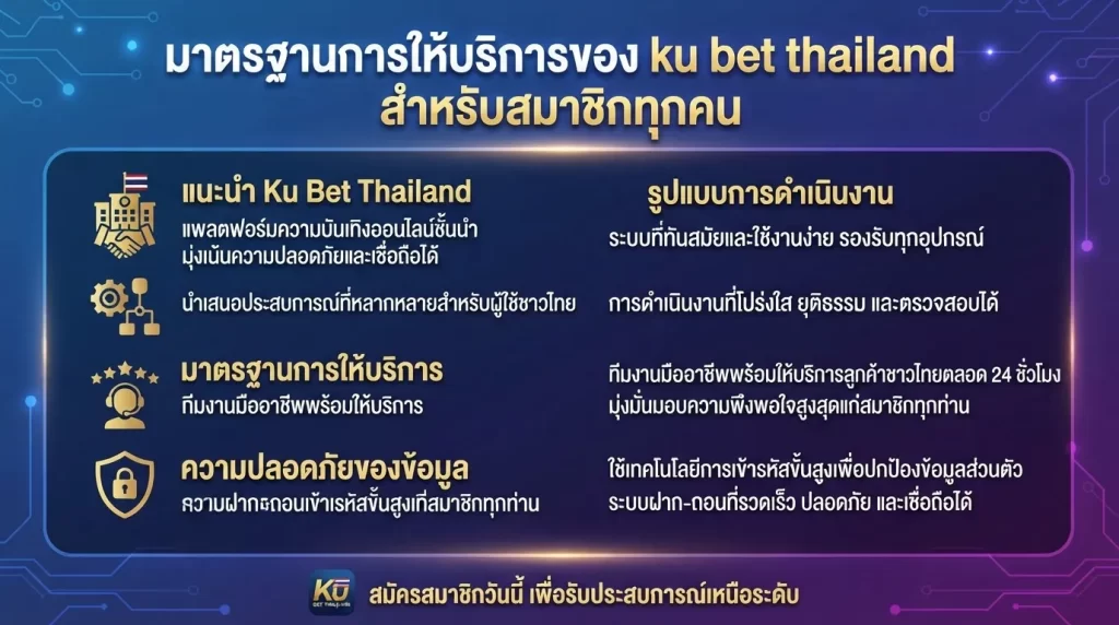 มาตรฐานการให้บริการของ ku bet thailand สำหรับสมาชิกทุกคน